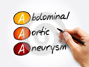 AAA - Abdominal Aortic Aneurysm acronym