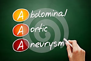 AAA - Abdominal Aortic Aneurysm acronym, concept on blackboard