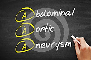 AAA - Abdominal Aortic Aneurysm acronym, concept on blackboard