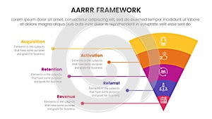 AARRR metrics framework infographic template banner with funnel bending round v shape and line network with 5 point list