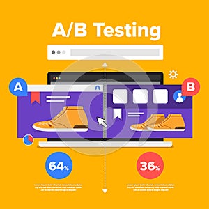 AB Testing 01