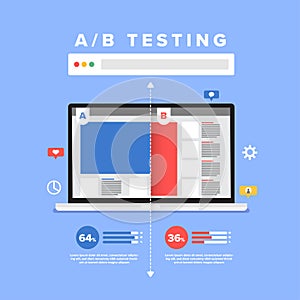 AB Testing 02