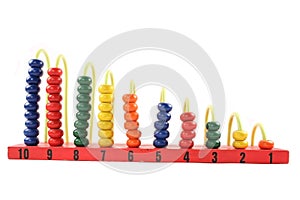 Abacus
