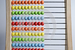 Abacus with colourful beads isolated in white background.