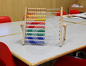 abacus to learn how to count numbers based on decimal or base te