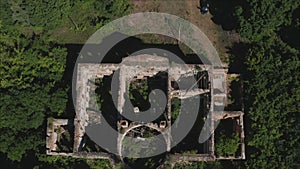 Abandoned manor. View from above. Manor GolitsynThe perishing estate of princes Golitsyn-Prozorovsky, located in the