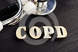 Abbreviation COPD Chronic obstructive pulmonary disease from letters