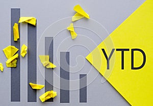 The abbreviation YTD-year-to-date on yellow paper and a gray background with a graph and torn crumpled paper. Business photo