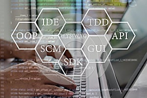 Abbreviations that every programmer should know, such as OOP, SCM, VCS, WYSIWYG, GUI, API, IDE, TDD, SDK. Programmers sit and photo