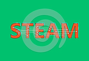 Abbreviations STEAM. linked by electrical circuits