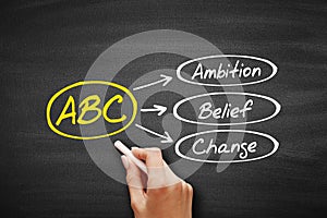 ABC - Ambition Belief Change acronym, business concept background