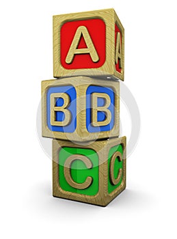 Abc blocks