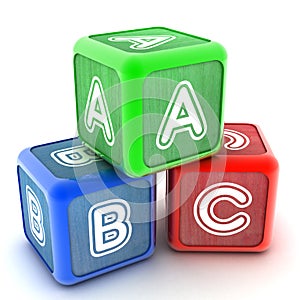 ABC Building Blocks