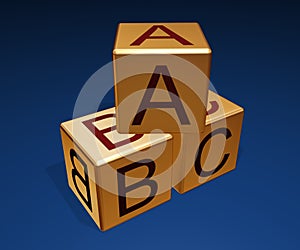 Abc cubes