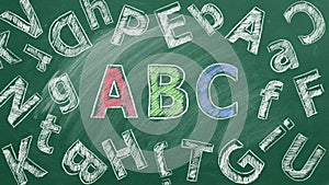 ABC on green chalkboard