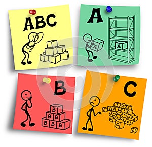 Abc principle essentials represented on a colorful notes photo