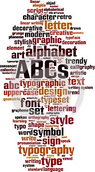 ABCs word cloud