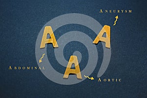 Abdominal Aortic Aneurysm written with wooden color letters Yell photo