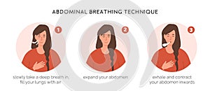 Abdominal breathing technique infographic with young female doing diaphragmatic exercise. Yogic breathing practice
