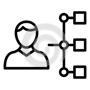 Abilities, checklist . . Vector icon which can easily modify or edit