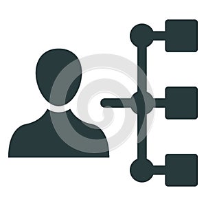 Abilities, checklist . Vector icon which can easily modify or edit