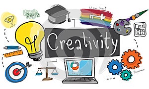 Ability Capability Creativity Drawing Icon Illustration Concept