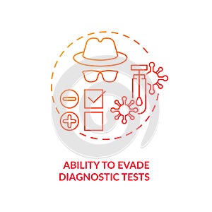 Ability to evade diagnostic tests concept icon