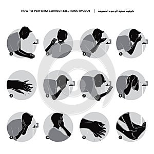 Ablutions or Wudu` steps tutorial in black and white photo