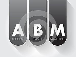 ABM Account Based Marketing - business marketing strategy that concentrates resources on a set of target accounts within a market