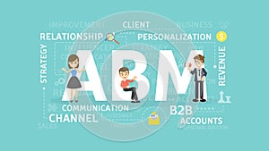 ABM concept illustration.
