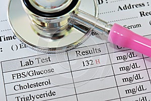 Abnormal high blood sugar test result