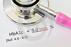 Abnormal high HbA1c test result