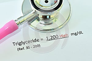 Abnormal high triglyceride test result