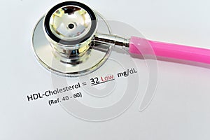 Abnormal high triglyceride test result