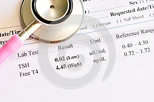 Abnormal thyroid hormone test result with stethoscope