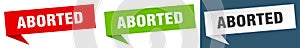aborted banner. aborted speech bubble label set.