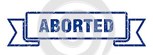 aborted ribbon. aborted grunge band sign.