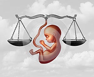 Abortion Bill photo