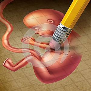 Abortion photo