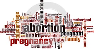 Abortion word cloud