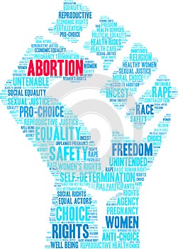 Abortion Word Cloud