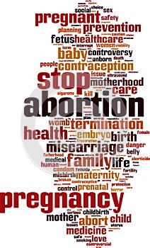 Abortion word cloud