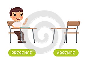 Absence and presence antonyms word card vector template photo