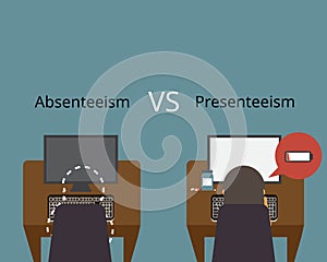 Absenteeism and Presenteeism to work while sick and cause low productivity at work
