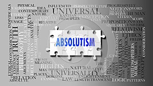 Absolutism as a complex subject, related to important topics spreading around as a word cloud. ,3d illustration photo