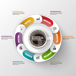 Abstract 3D digital business timeline Infographic with cofee cup