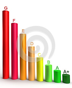 Abstract 3d graphic background of energy saving class cylinders