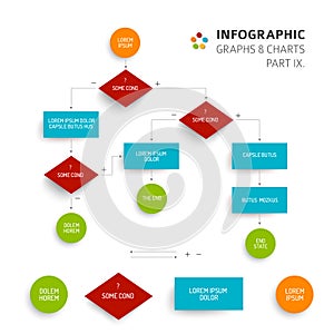 Abstract algorithm template with flat design