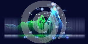 Abstract analytical background with wireframe algorithm analyze data and blurred lines. Quantum cryptography concept. Analytics