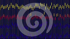 Abstract animation of graphical display